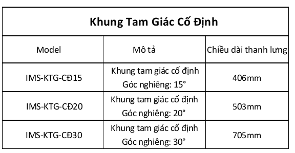 Khung tam giác