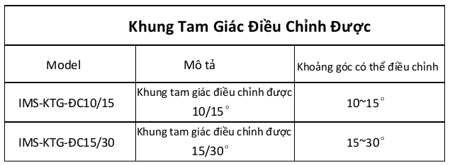 Khung tam giác