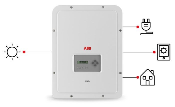 Solar Inverter ABB UNO-4.2-TL-OUTD-S